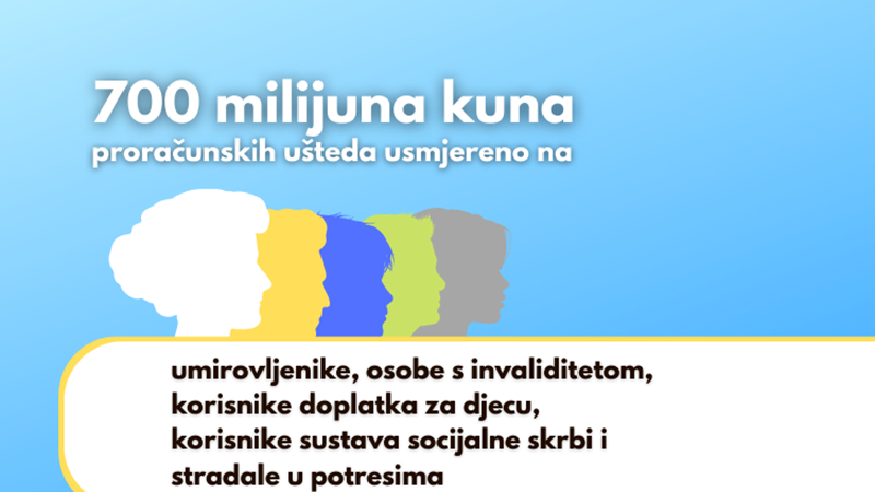 Paket pomoći najugroženijima, obeštećenje od elementarnih nepogoda, restrukturiranje i modernizacija HŽ-a